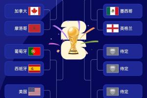 美国vs比利时直播_美国vs比利时在线观看_美国vs比利时精彩集锦回放