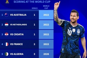 2026世界杯直播入口_足球直播免费观看_NBA高清直播