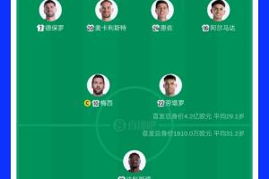 巴西vs挪威直播_巴西vs挪威在线直播_巴西vs挪威视频直播