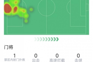 葡萄牙vs西班牙直播_葡萄牙vs西班牙高清无插件_葡萄牙vs西班牙高清比赛直播