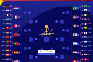 美国vs比利时直播_美国vs比利时世界杯直播_美国vs比利时视频直播