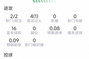 墨西哥vs英格兰直播_世界杯墨西哥vs英格兰在线观看无插件_墨西哥vs英格兰现场直播