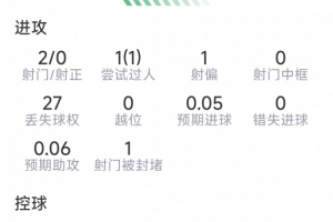 墨西哥vs英格兰直播_墨西哥vs英格兰在线直播_墨西哥vs英格兰视频直播