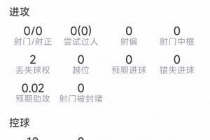 美国vs比利时直播_美国vs比利时在线观看无插件_美国vs比利时精彩集锦回放