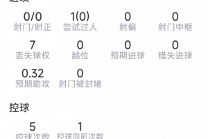 法国vs摩洛哥直播_世界杯法国vs摩洛哥在线观看_法国vs摩洛哥比赛回放
