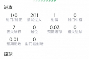 法国vs摩洛哥直播_法国vs摩洛哥超清在线直播_法国vs摩洛哥视频直播