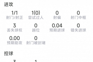挪威vs英格兰直播_挪威vs英格兰世界杯直播_挪威vs英格兰比赛直播