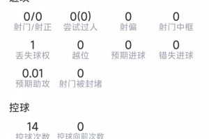 挪威vs英格兰直播_挪威vs英格兰在线观看_挪威vs英格兰高清无插件