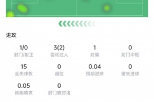 阿根廷vs瑞士直播_阿根廷vs瑞士免费高清直播_阿根廷vs瑞士超清在线直播